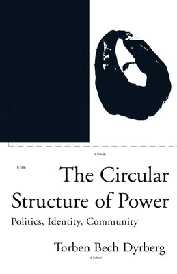 The Circular Structure of Power by Dyrberg, Torben Bech