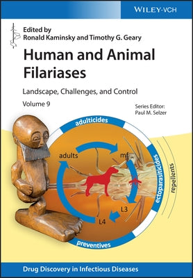 Human and Animal Filariases: Landscape, Challenges, and Control by Kaminsky, Ronald