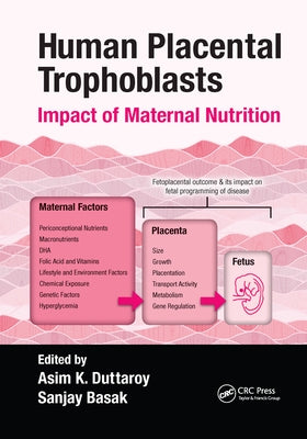 Human Placental Trophoblasts: Impact of Maternal Nutrition by Duttaroy, Asim K.