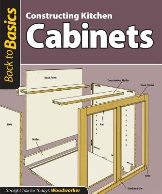 Constructing Kitchen Cabinets (Back to Basics): Straight Talk for Today's Woodworker by Skills Institute Press