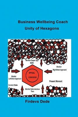 Business Wellbeing Coach: Unity of Hexagons by Dede, Firdevs