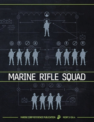 Rifle Squad by Usmc
