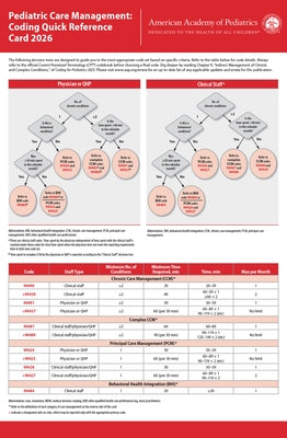 Pediatric Care Management: Coding Quick Reference Card 2026 by Aap Committee on Coding and Nomenclature