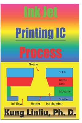 Ink Jet Printing IC Process by Linliu, Kung