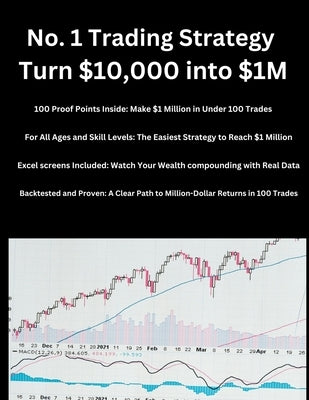 No. 1 Trading Strategy Turn $10,000 into $1M: Unlock the Power of Compounding: Backtested and Proven -No Experience Needed! by Das, Chandan