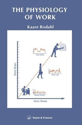 Physiology Of Work by Rodahl, Kaare