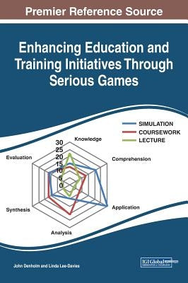 Enhancing Education and Training Initiatives Through Serious Games by Denholm, John