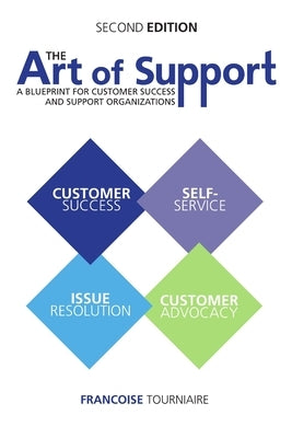 The Art of Support by Tourniaire, Francoise