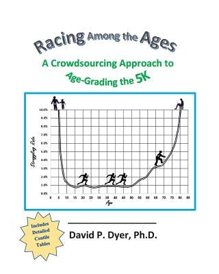 Racing among the Ages: A Crowdsourcing Approach to Age-Grading the 5K by Dyer Ph. D., David P.