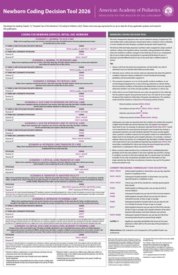 Newborn Coding Decision Tool 2026 by Aap Committee on Coding and Nomenclature