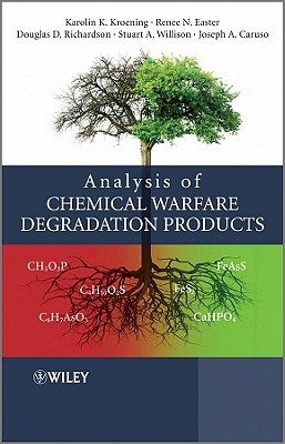 Analysis of Chemical Warfare Degradation Products by Kroening, Karolin K.