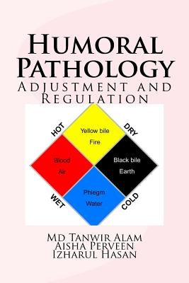 Humoral Pathology: Adjustment and Regulation by Perveen, Aisha
