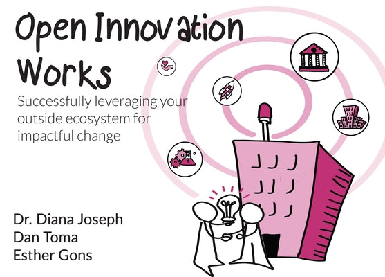 Open Innovation Works: Successfully Leveraging Your External Ecosystem for Impactful Change by Joseph, Diana