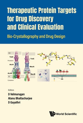 Therapeutic Protein Targets for Drug Discovery and Clinical Evaluation: Bio-Crystallography and Drug Design by Velmurugan, D.