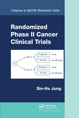 Randomized Phase II Cancer Clinical Trials by Jung, Sin-Ho
