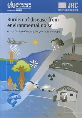 Burden of Disease from Environmental Noise: Quantification of Healthy Life Years Lost in Europe by Centers of Disease Control