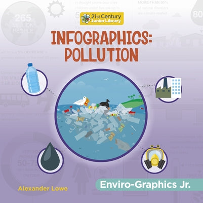 Infographics: Pollution by Lowe, Alexander