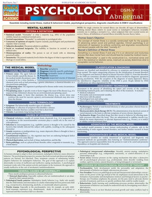 Psychology: Abnormal by Barcharts Inc
