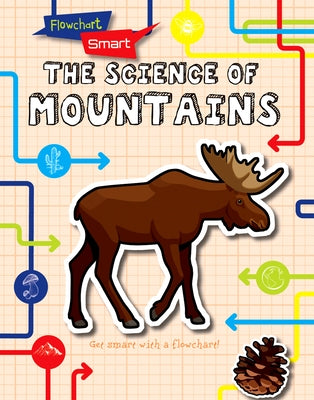 The Science of Mountains by Spilsbury, Louise A.