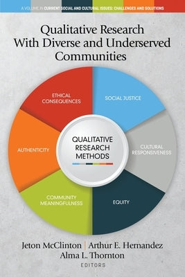 Qualitative Research With Diverse and Underserved Communities by McClinton, Jeton