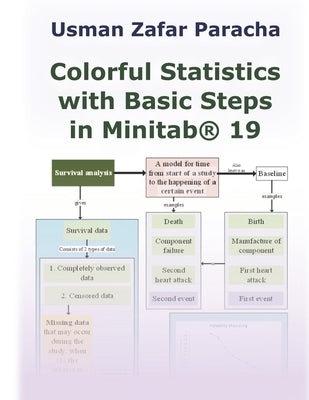 Colorful Statistics with Basic Steps in Minitab(R) 19 by Zafar Paracha, Usman