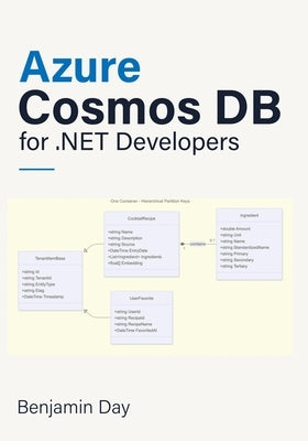 Azure Cosmos DB for .NET Developers: From Document Thinking to Production Patterns by Day, Benjamin