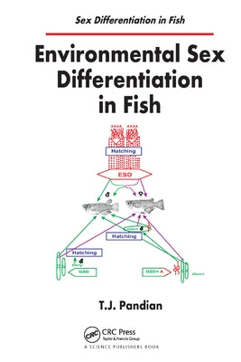 Environmental Sex Differentiation in Fish by Pandian, T. J.