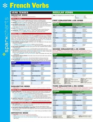 French Verbs Sparkcharts: Volume 22 by Sparknotes