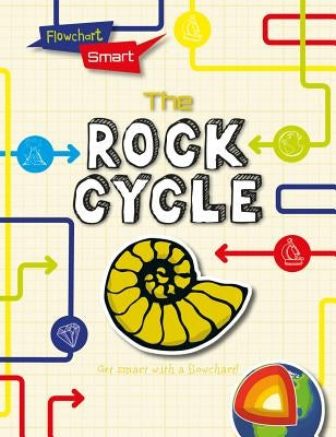 The Rock Cycle by Spilsbury, Richard