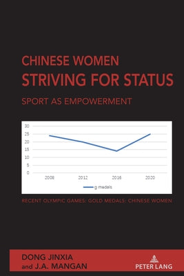 Chinese Women Striving for Status: Sport as Empowerment by Mangan, J. a.