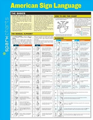 American Sign Language Sparkcharts: Volume 78 by Sparknotes