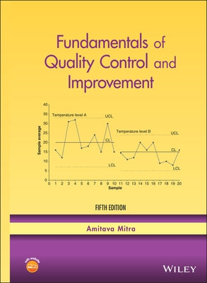Fundamentals of Quality Control and Improvement by Mitra, Amitava