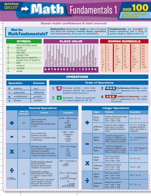 Math Fundamentals 1 by Warren, Peggy