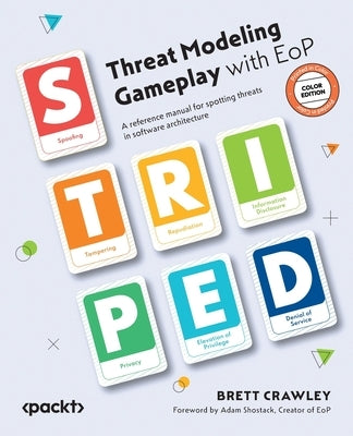 Threat Modeling Gameplay with EoP: A reference manual for spotting threats in software architecture by Crawley, Brett