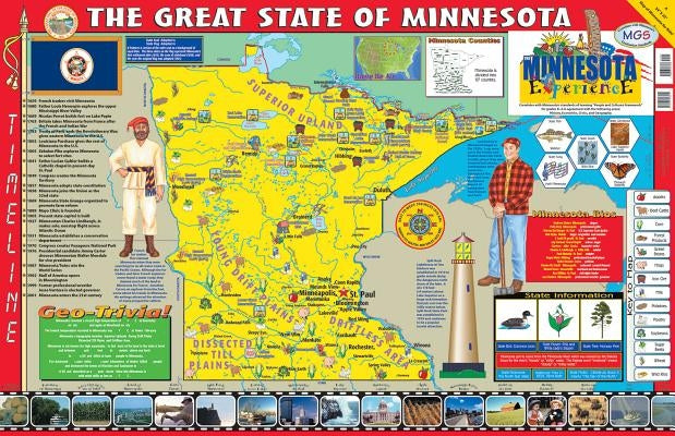 The Minnesota Experience Poster/Map! by Gallopade International