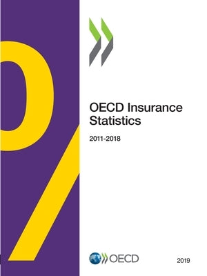OECD Insurance Statistics 2019 by Oecd