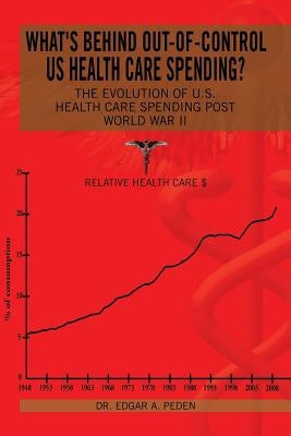 What's behind out-of-control US health care spending?: The Evolution of U.S. Health Care Spending Post World War II by Peden, Edgar A.