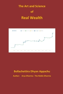 The Art and Science of Real Wealth: Earn Real Wealth by Bollachettira, Dhyan Appachu