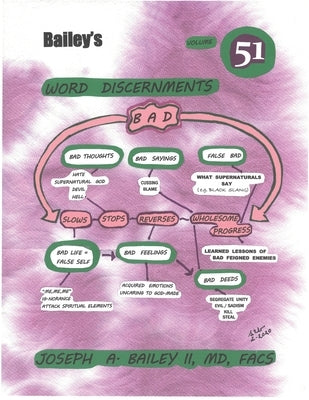 BAILEY'S WORD DISCERNMENTS Volume 51 by Bailey, MD Facs Joseph a.