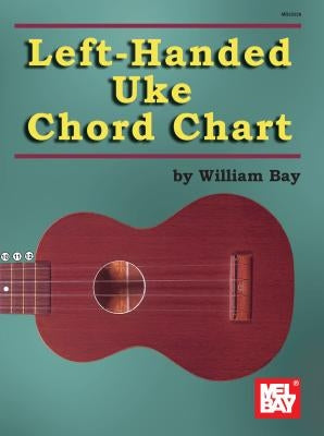 Left-Handed Uke Chord Chart by William Bay