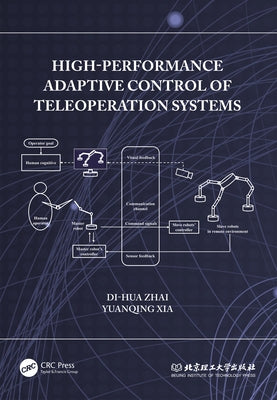 High-Performance Adaptive Control of Teleoperation Systems by Zhai, Di-Hua