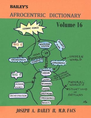 Bailey's Afrocentric Dictionary Volume 16 by Bailey II MD Facs, Joseph A.