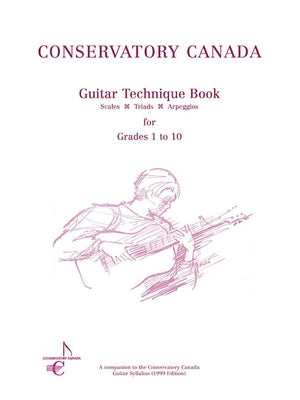 Guitar Technique Conservatory Canada by 