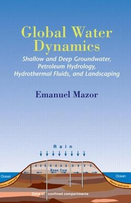 Global Water Dynamics: Shallow and Deep Groundwater, Petroleum Hydrology, Hydrothermal Fluids, and Landscaping by Mazor, Emanuel