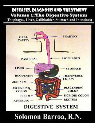 Diseases, Diagnosis and Treatment by Barroa, Solomon