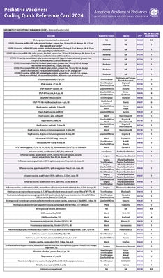 Pediatric Vaccines: Coding Quick Reference Card 2024 by American Academy of Pediatrics Committee
