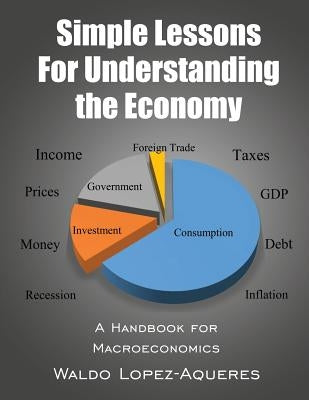 Simple Lessons for Understanding the Economy: A Handbook for Macroeconomics by Lopez-Aqueres, Waldo