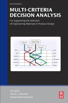 Multi-Criteria Decision Analysis for Supporting the Selection of Engineering Materials in Product Design by Jahan, Ali