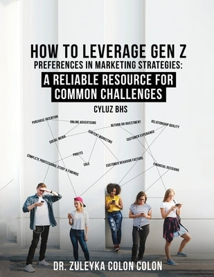 How to Leverage Gen Z Preferences in Marketing Strategies by Colon, Zuleyka Colon