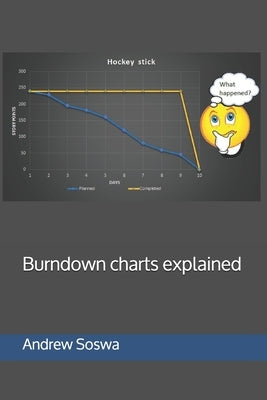 Burndown charts explained by Soswa, Andrew